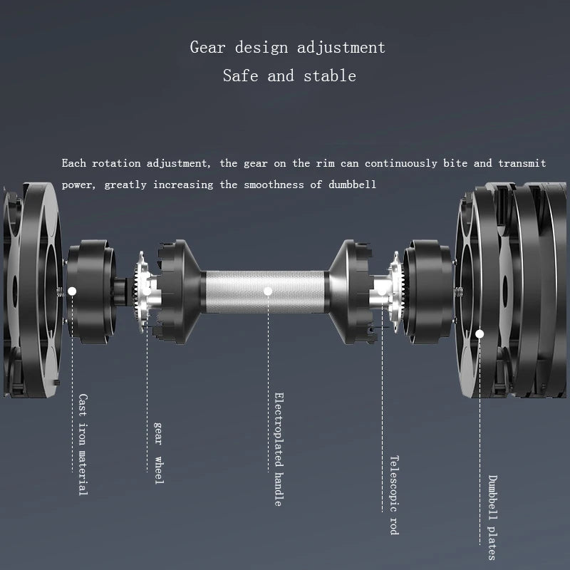 Adjustable Round Dumbbell Set, Second Generation, 2kg Increase, 24kg, 36kg, Fitness, Newly Upgraded