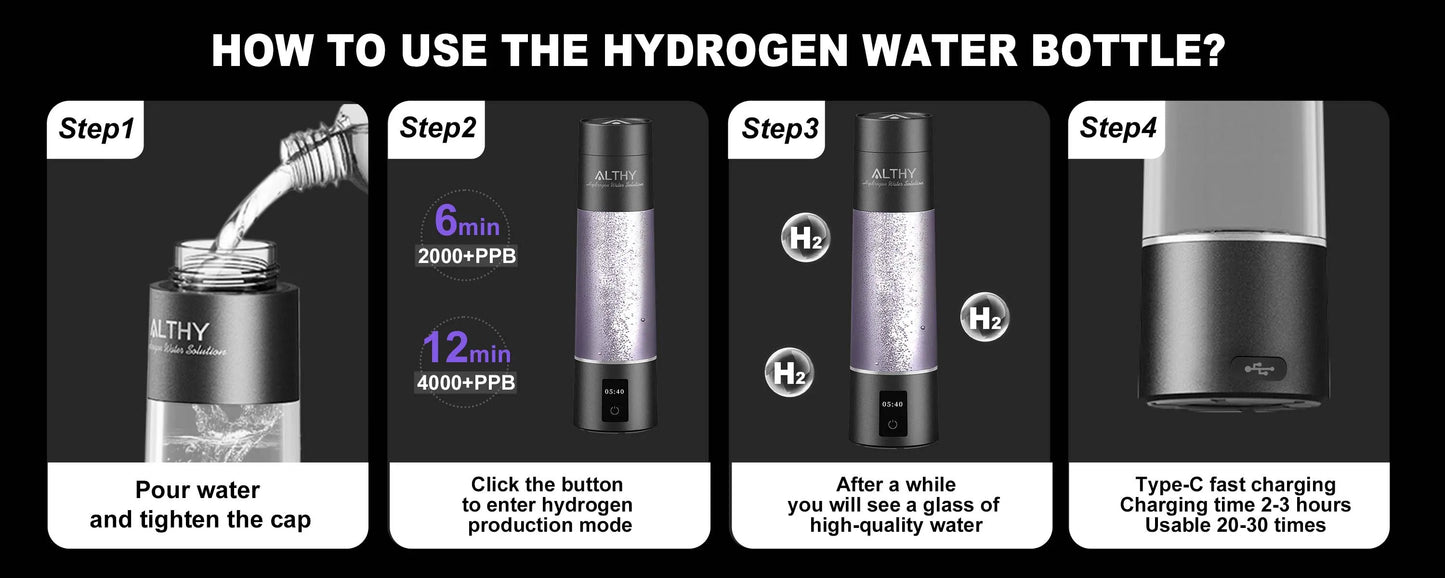 ALTHY Performance Molecular Hydrogen Water Generator Bottle DuPont SPE&PEM Dual Chamber lonizer + Charging&Time Display
