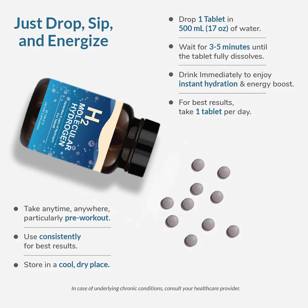 H2 Hydrogen Tablets with Magnesium - 8 PPM Hydrogen Tablets for Drinking Water - Supports Cellular Health, Recovery & Cognitive