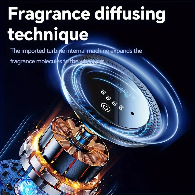 New Car Smart Aromatherapy Diffuser | Auto Ambient Light, Dual Fragrance/Light Adjustment | Air Purification, Long-Lasting Scent