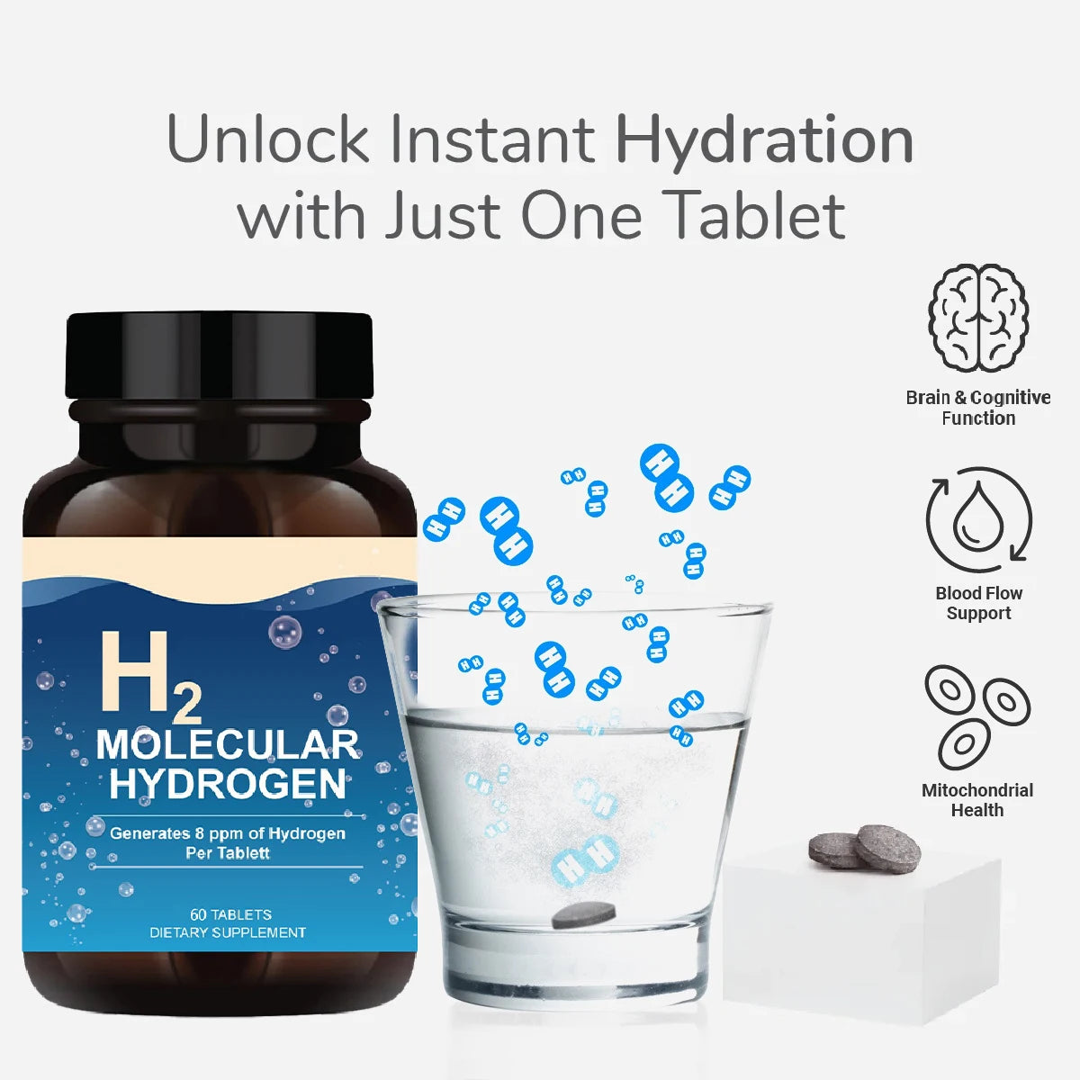 H2 Hydrogen Tablets with Magnesium - 8 PPM Hydrogen Tablets for Drinking Water - Supports Cellular Health, Recovery & Cognitive