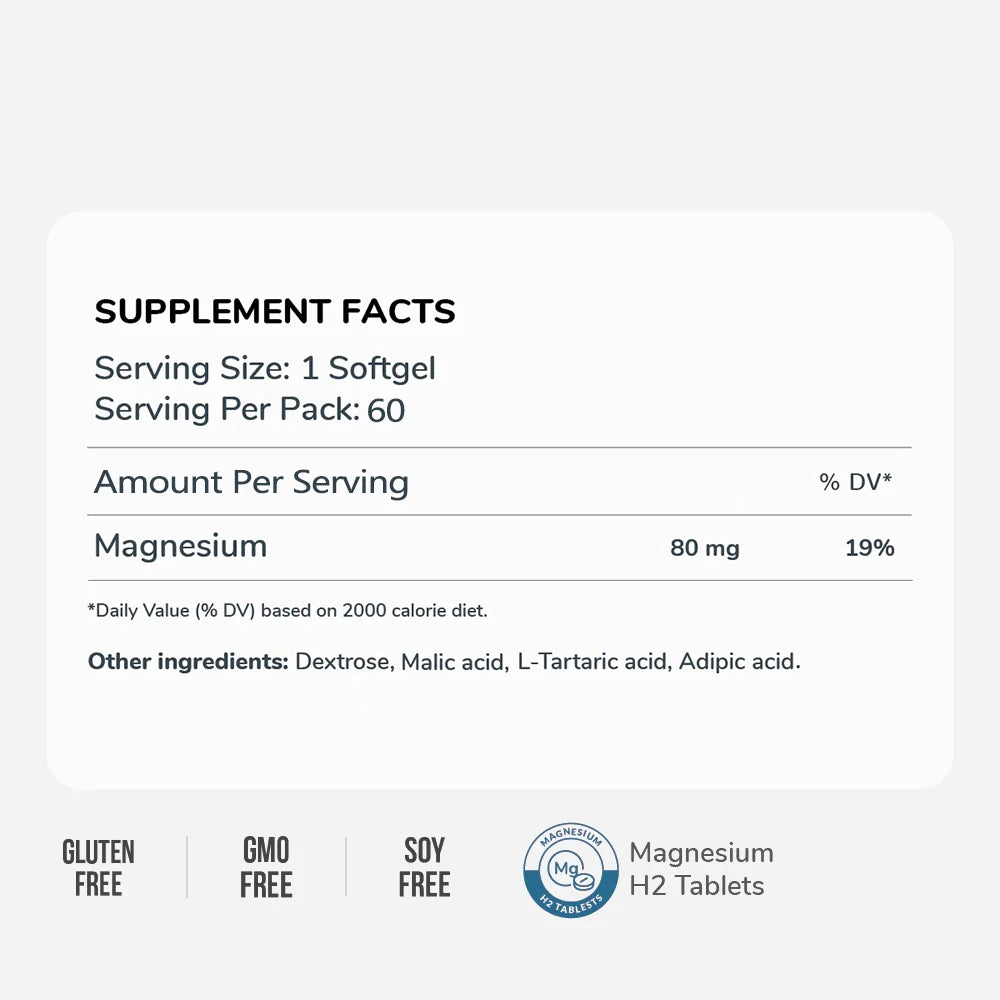 H2 Hydrogen Tablets with Magnesium - 8 PPM Hydrogen Tablets for Drinking Water - Supports Cellular Health, Recovery & Cognitive