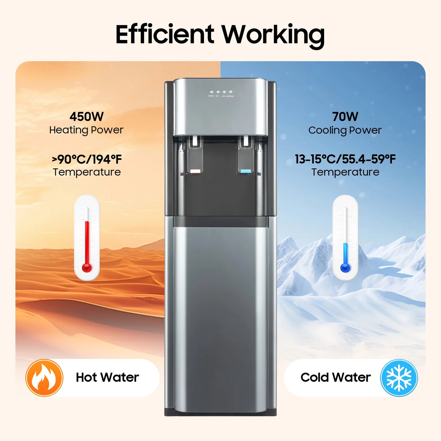 Water Cooler Dispenser, Hot and Cold Water Cooler with Bottom Load, 450W Heating 70W Cooling, Standalone Dispenser for Home