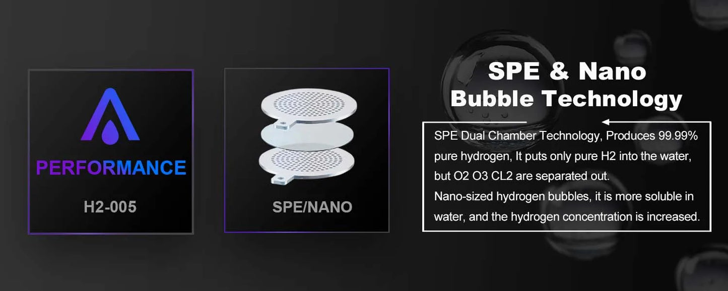 ALTHY Performance Molecular Hydrogen Water Generator Bottle DuPont SPE&PEM Dual Chamber lonizer + Charging&Time Display