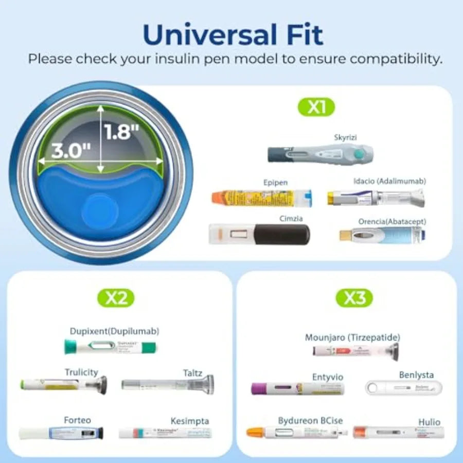 Insulin Cooler Travel Case Keeps Insulin Cool up to 44H for 3 5 Pens Gel Ice Pack and Pouch Protect Medication from Freezing Di