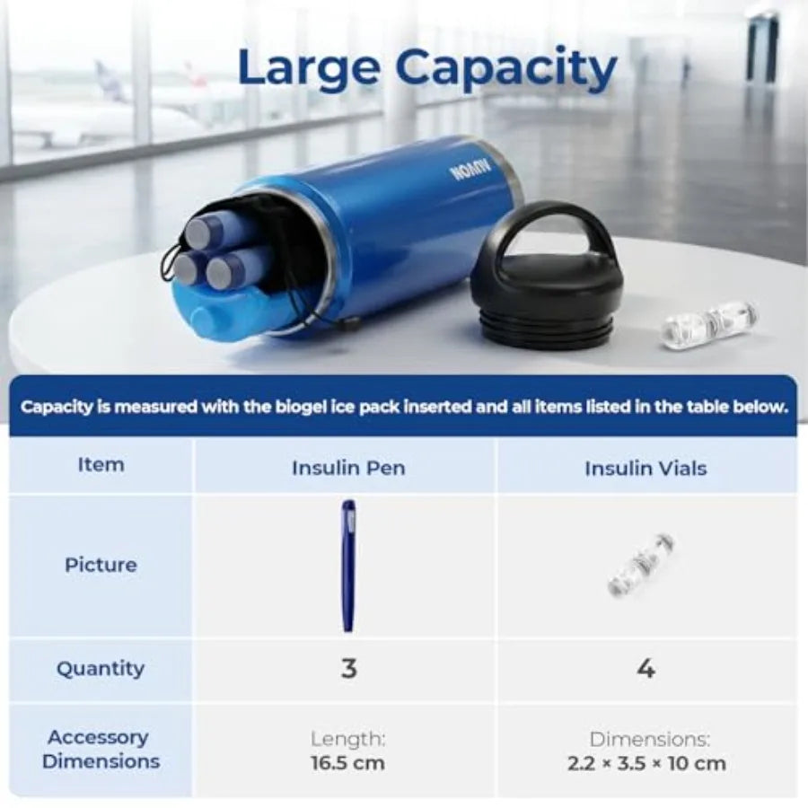 Insulin Cooler Travel Case Keeps Insulin Cool up to 44H for 3 5 Pens Gel Ice Pack and Pouch Protect Medication from Freezing Di
