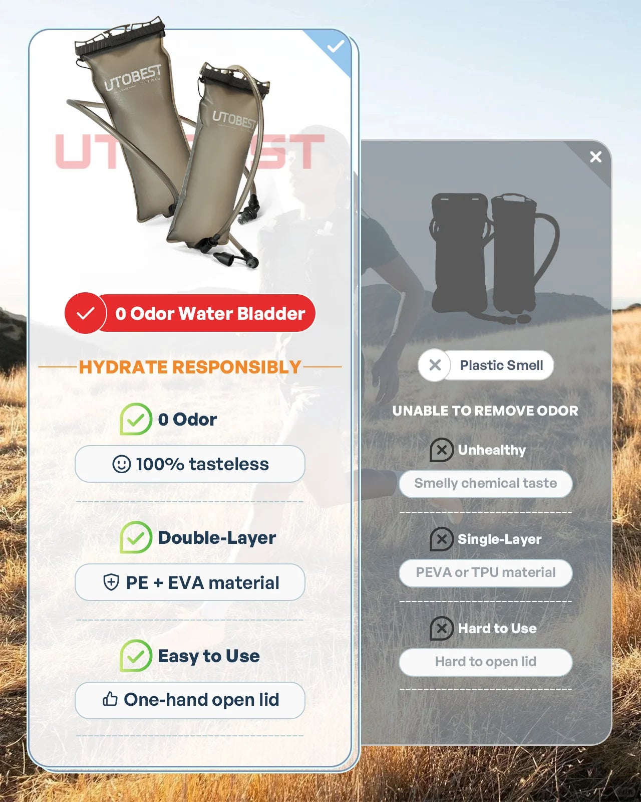 UTOBEST UTR220 Completely Odorless 2L/3L Water Bladder Double Layerad Hydration Reservoir Water Bag for Camping Cycling Hiking
