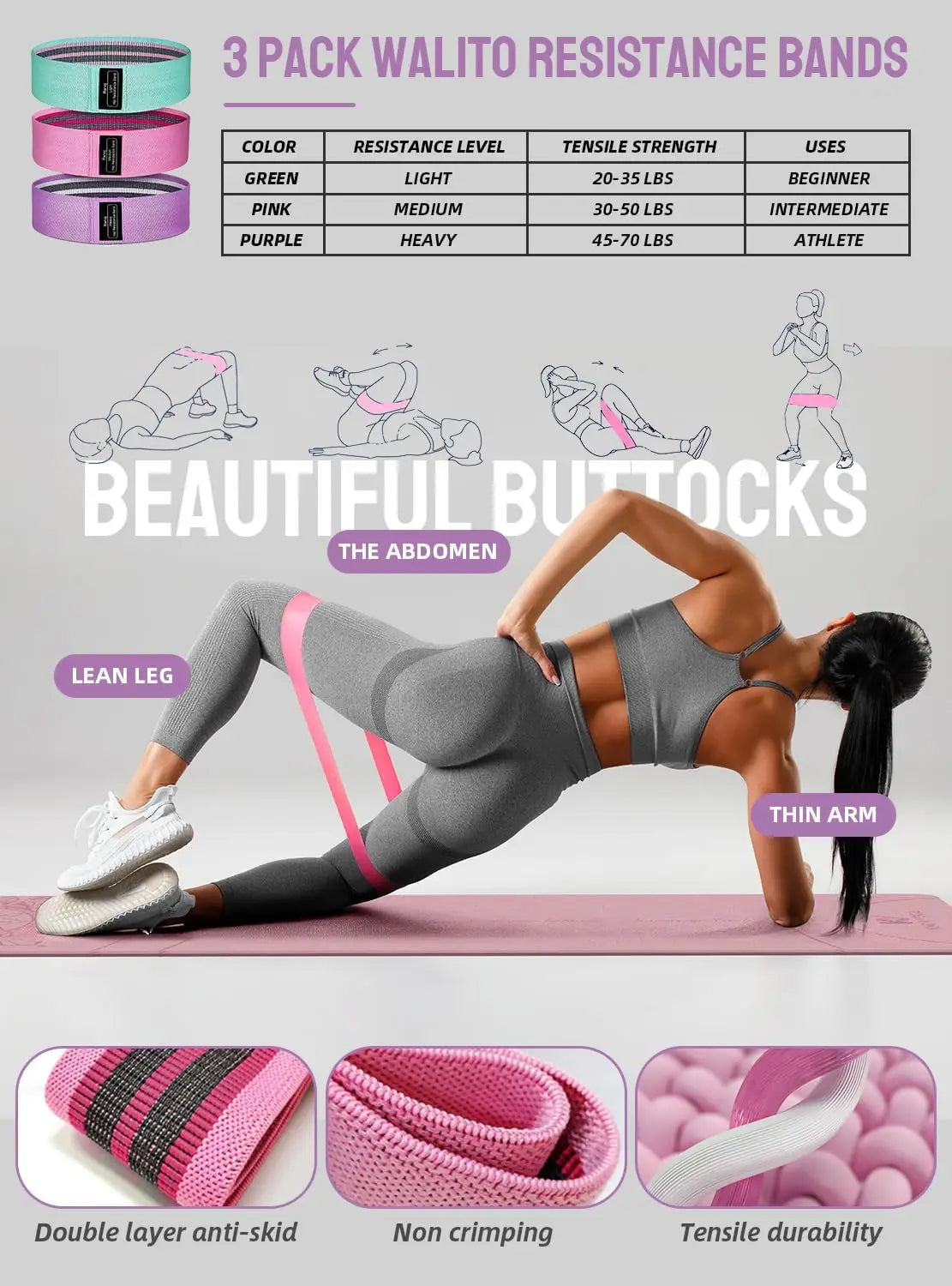 Thick Yoga Mat Set for Beginners with Blocks, Resistance Band, Door Anchor & Bag